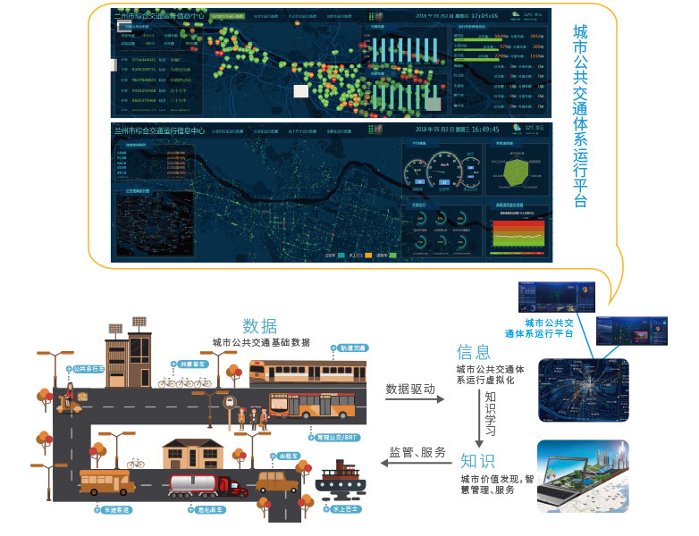 智慧交通（思源）.jpg